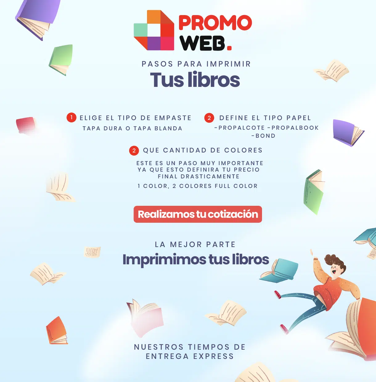Manual es especificaciones técnicas